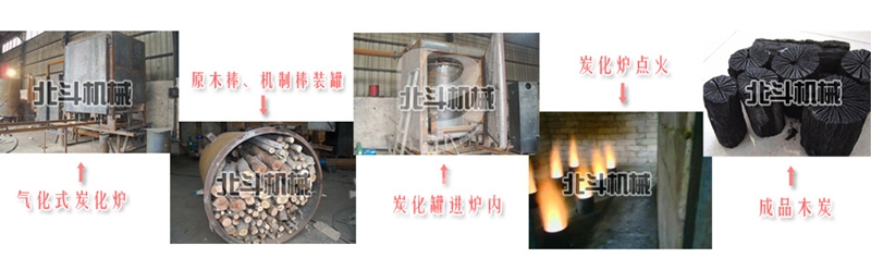 气化式糖心VLONG官方网站炉运行流程.jpg